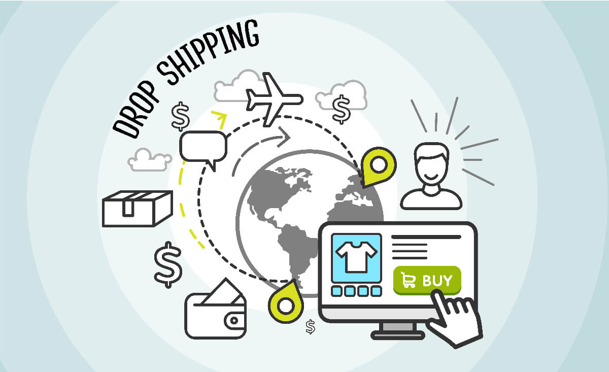 ebay drop shipping