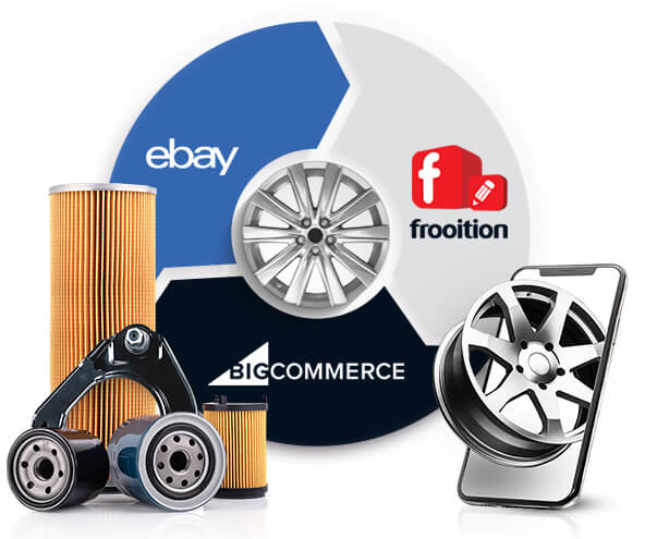 Frooition Auto Parts Migration