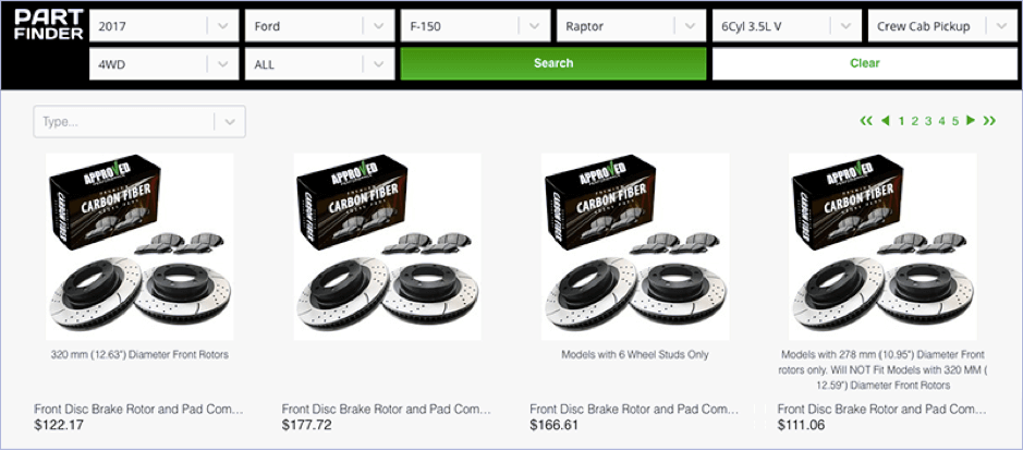 Frooition Case Study Approved Performance