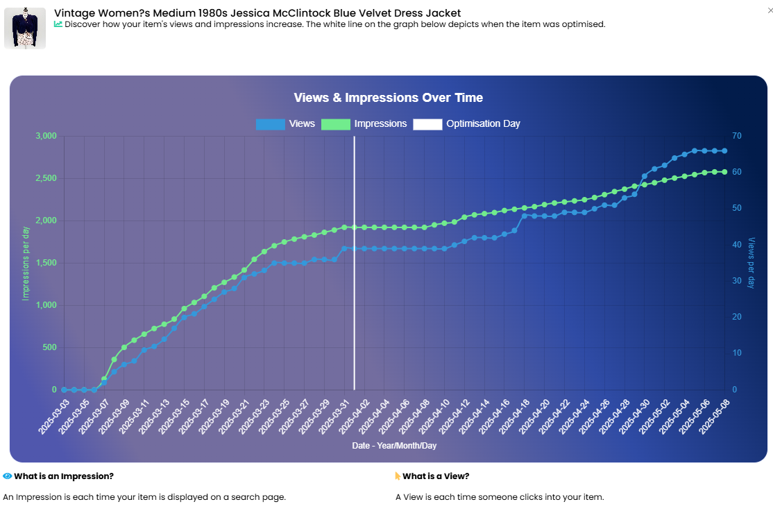 eBay SEO Optimization – ebay performance tracking eBay SEO Optimization - ebay performance tracking