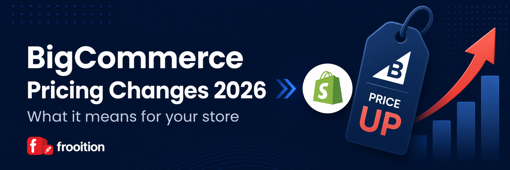 blog-bigcommerce-price-changes-2026 bigcommerce price changes