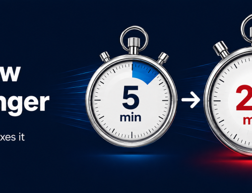 Why Listing One Item on eBay Now Takes Four Times Longer (And How to Fix It)